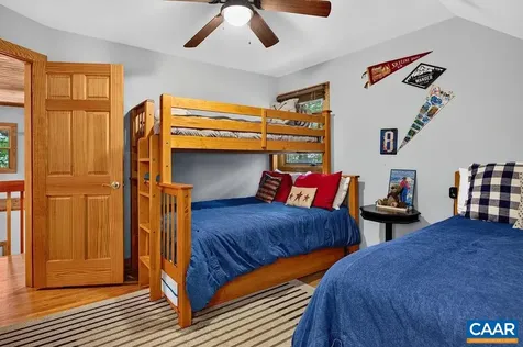 1300 Blue Ridge Drive Wintergreen Resort VA 22967