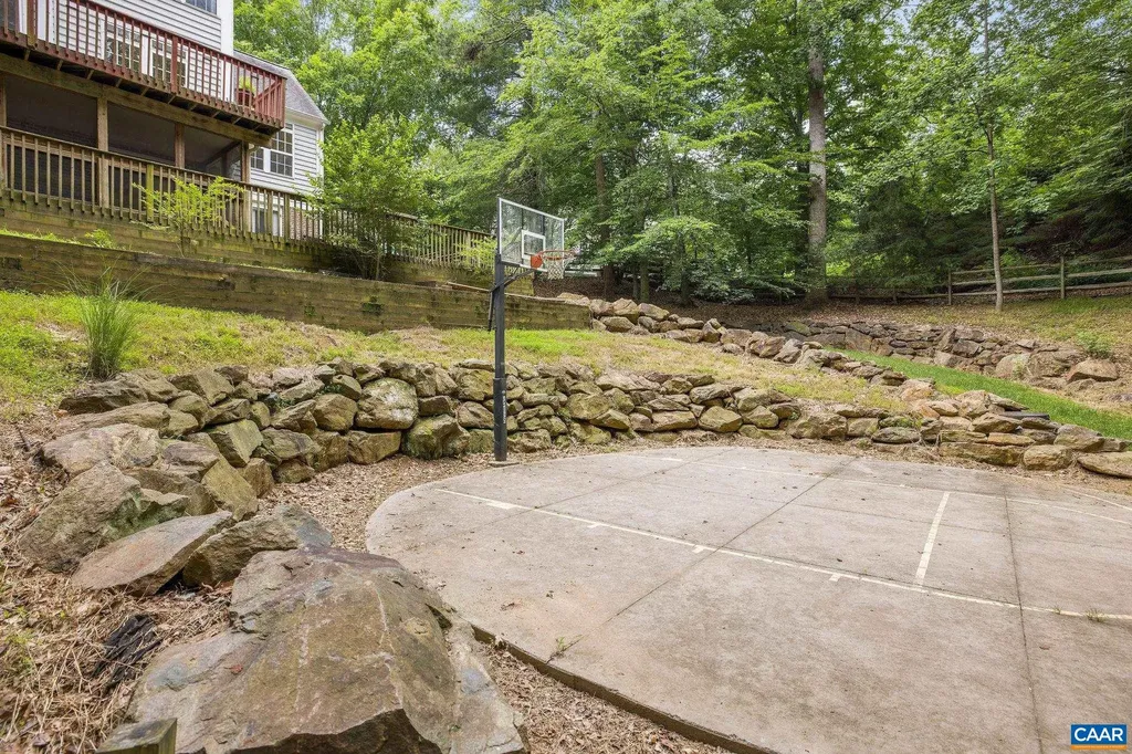 1433 River Oaks Ridge Charlottesville VA 22901