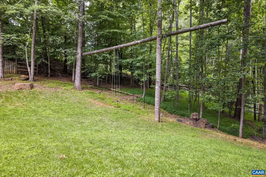 1433 River Oaks Ridge Charlottesville VA 22901