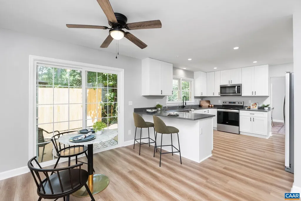 1601 Antoinette Avenue Charlottesville VA 22903