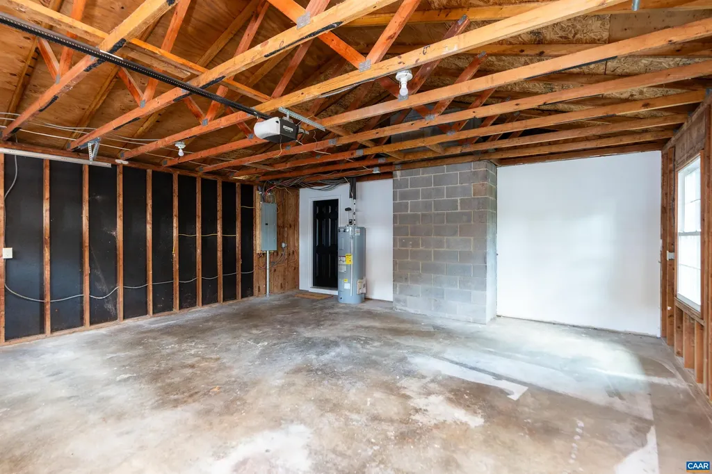 1601 Antoinette Avenue Charlottesville VA 22903