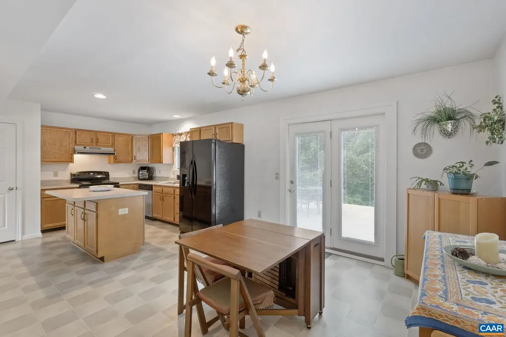 1043 Amber Ridge Road Charlottesville VA 22901