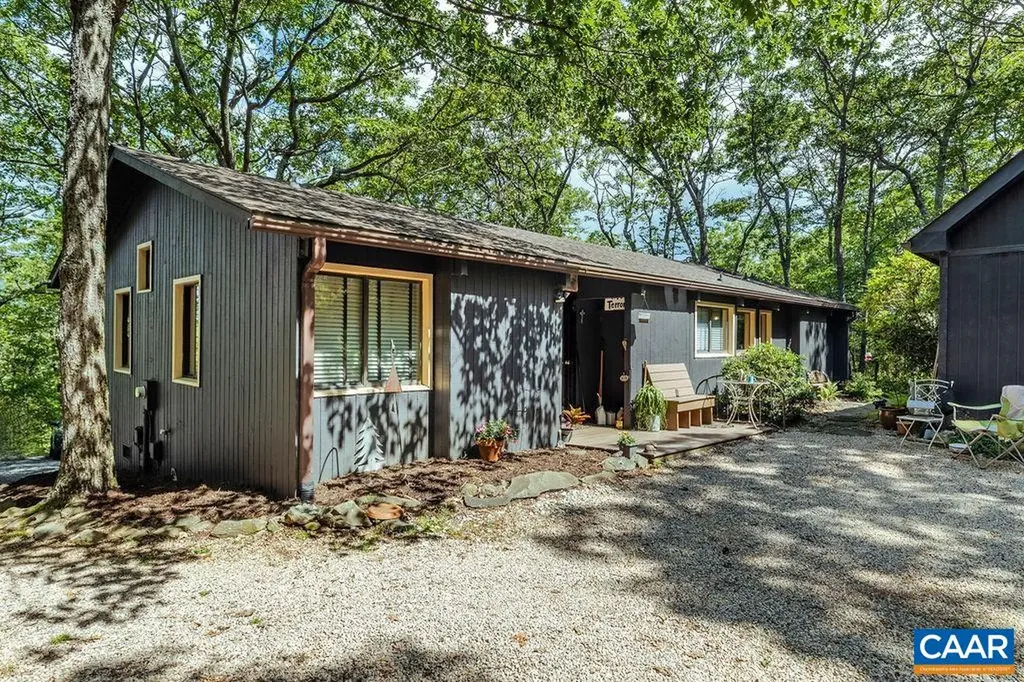 127 Blackrock Circle Wintergreen Resort VA 22967