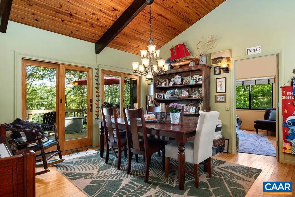 127 Blackrock Circle Wintergreen Resort VA 22967