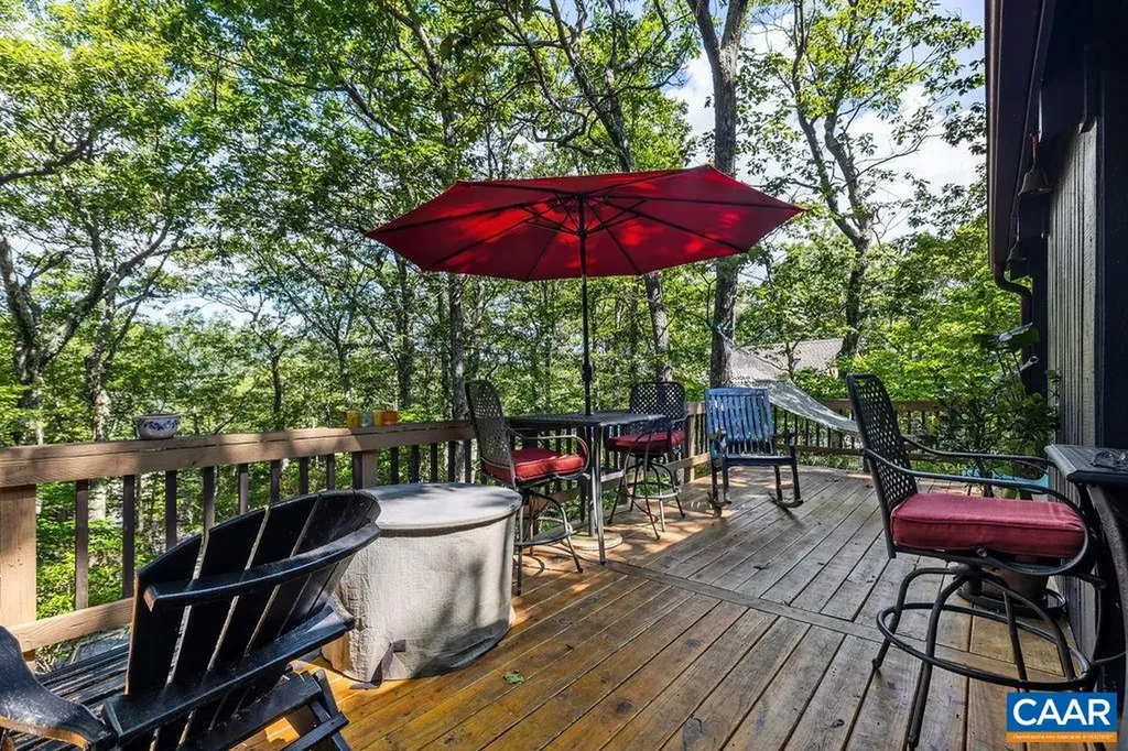 127 Blackrock Circle Wintergreen Resort VA 22967