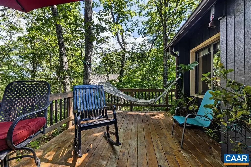 127 Blackrock Circle Wintergreen Resort VA 22967