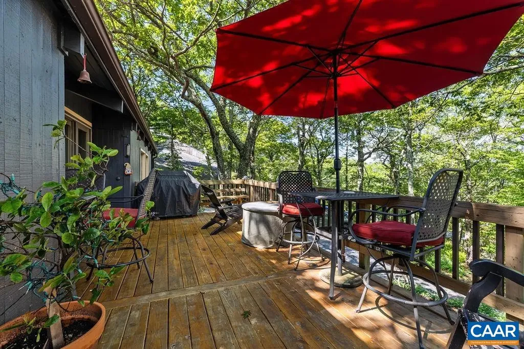 127 Blackrock Circle Wintergreen Resort VA 22967