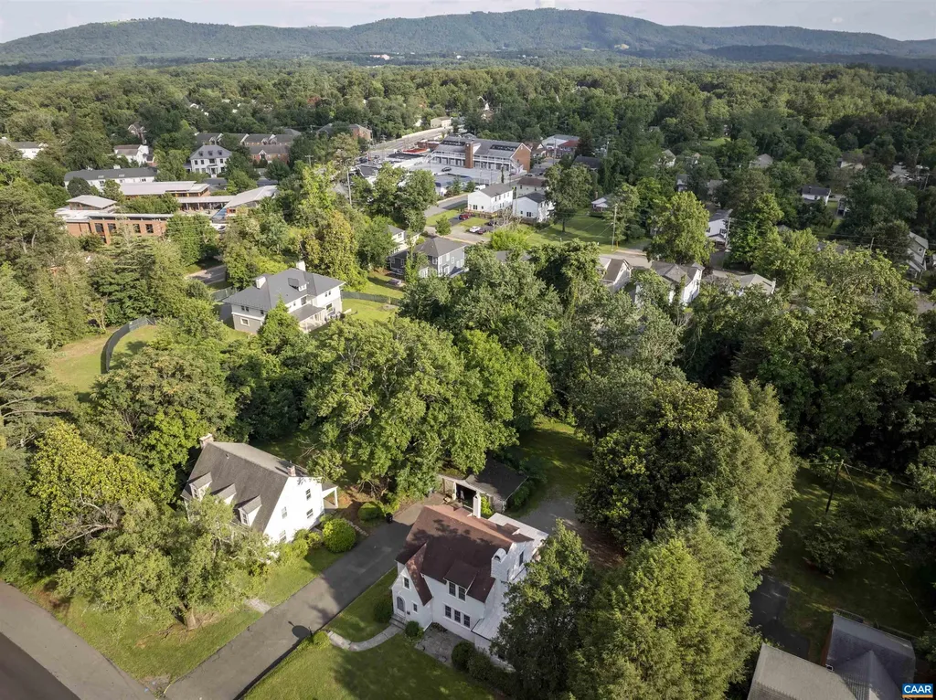 2201 & 2203 Stadium Road Charlottesville VA 22903