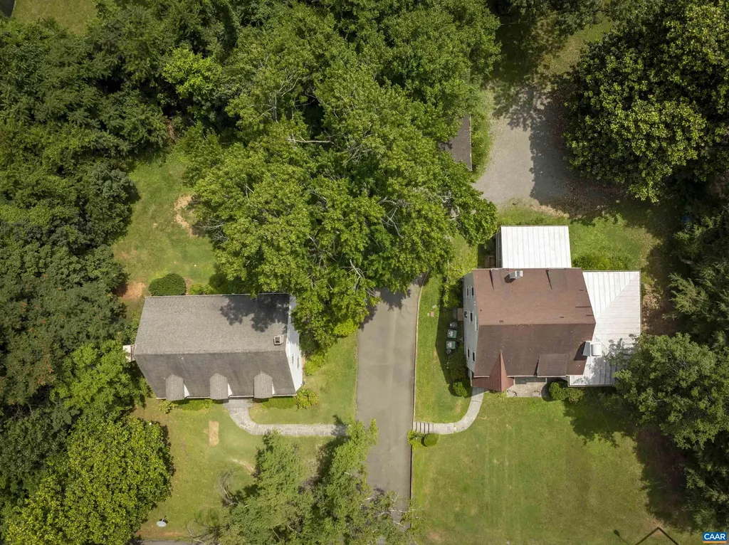 2201 & 2203 Stadium Road Charlottesville VA 22903