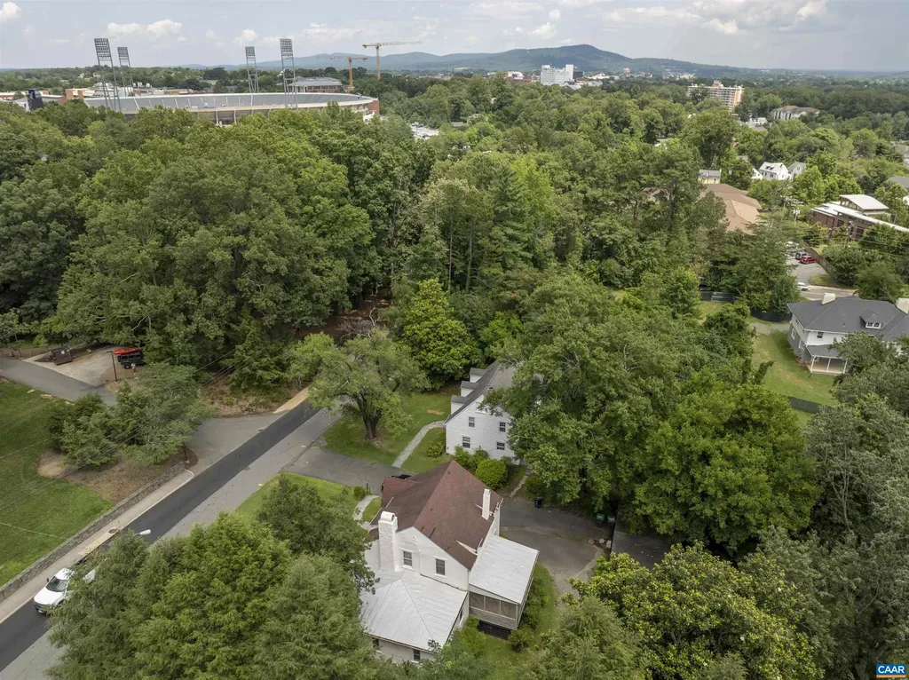 2201 & 2203 Stadium Road Charlottesville VA 22903