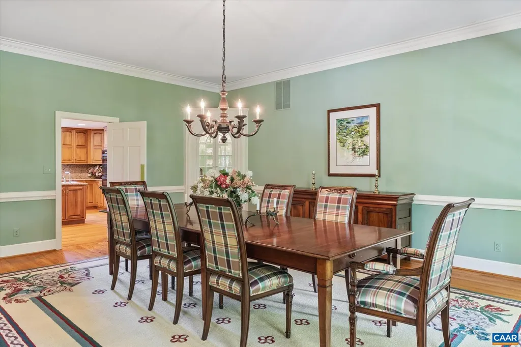 5190 Sugar Ridge Road Crozet VA 22932