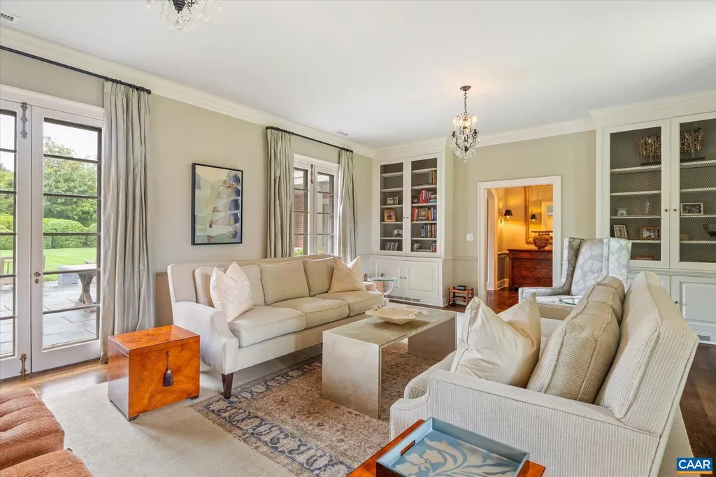 2215 Blue Ridge Lane Charlottesville VA 22901