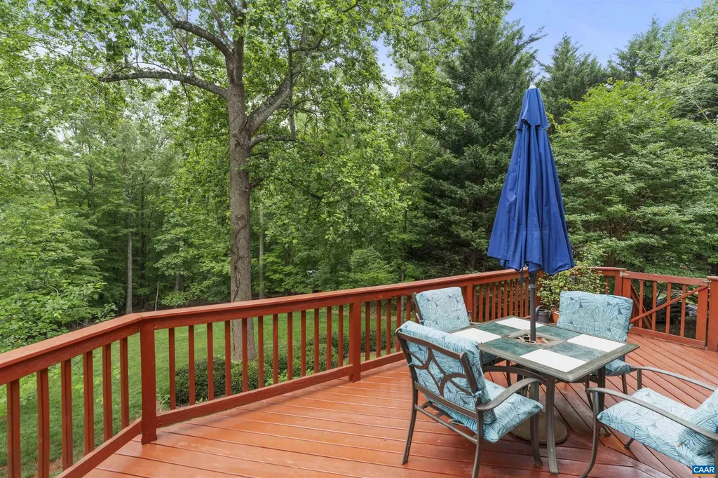 2005 Bentivar Drive Charlottesville VA 22911