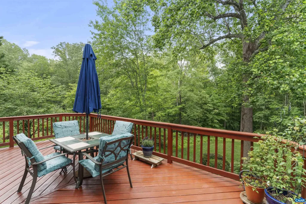 2005 Bentivar Drive Charlottesville VA 22911