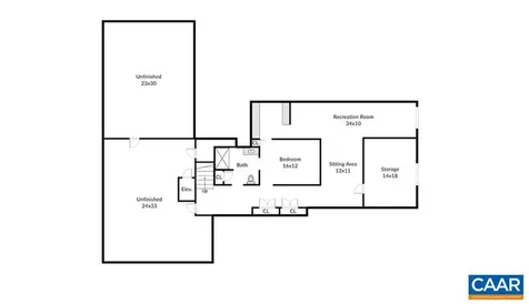 4175 Edge Valley Road North Garden VA 22959