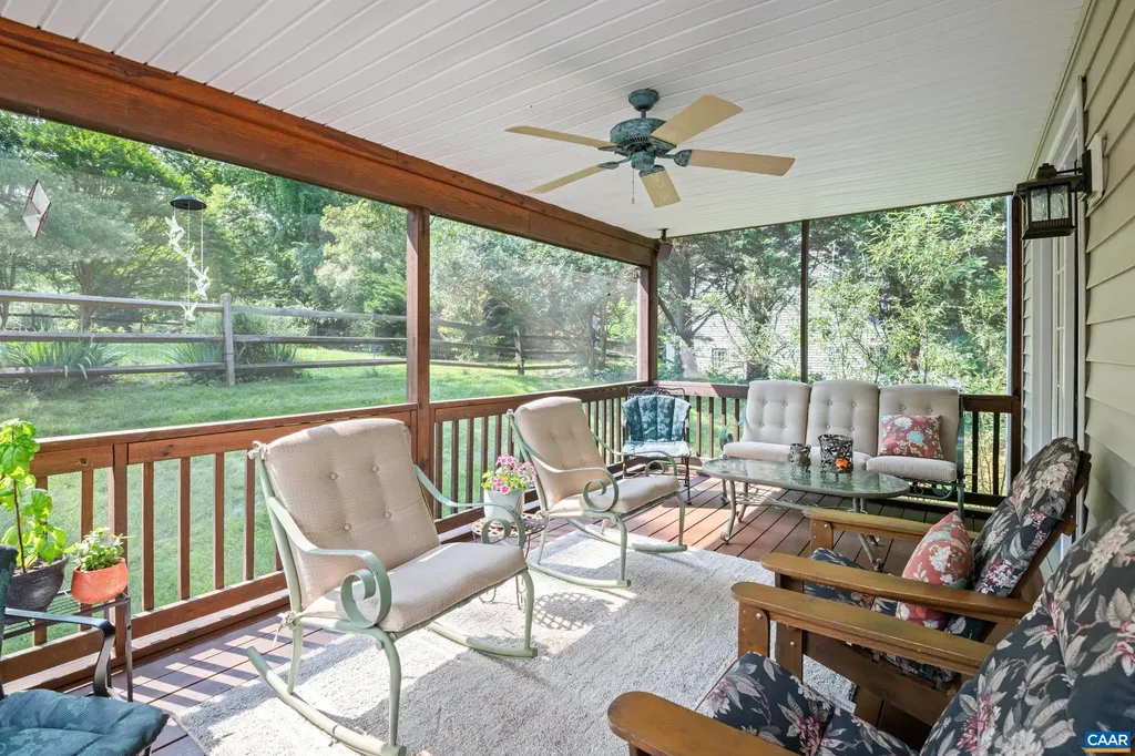 1500 Honeysuckle Lane Charlottesville VA 22902