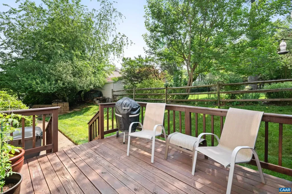 1500 Honeysuckle Lane Charlottesville VA 22902