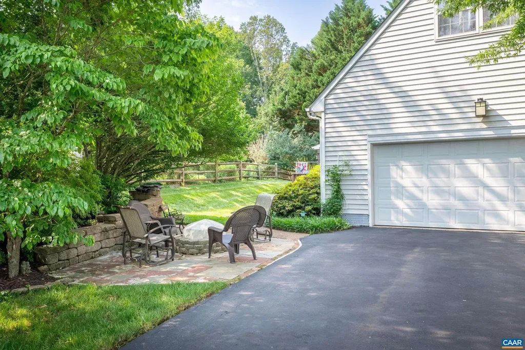 1500 Honeysuckle Lane Charlottesville VA 22902