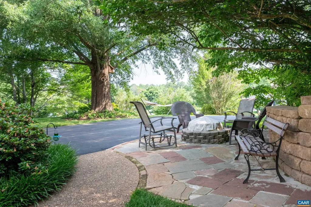 1500 Honeysuckle Lane Charlottesville VA 22902