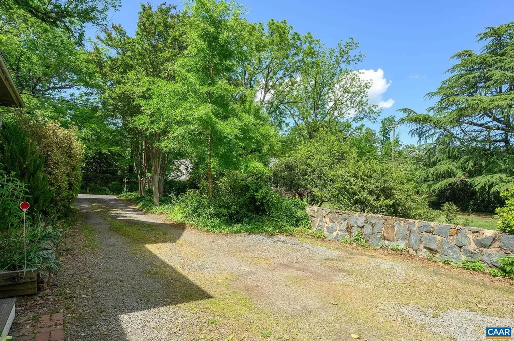 804 Rugby Road Charlottesville VA 22903