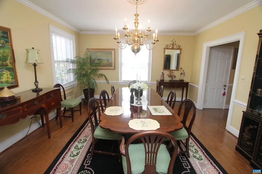 85 Georgetown Road Charlottesville VA 22901