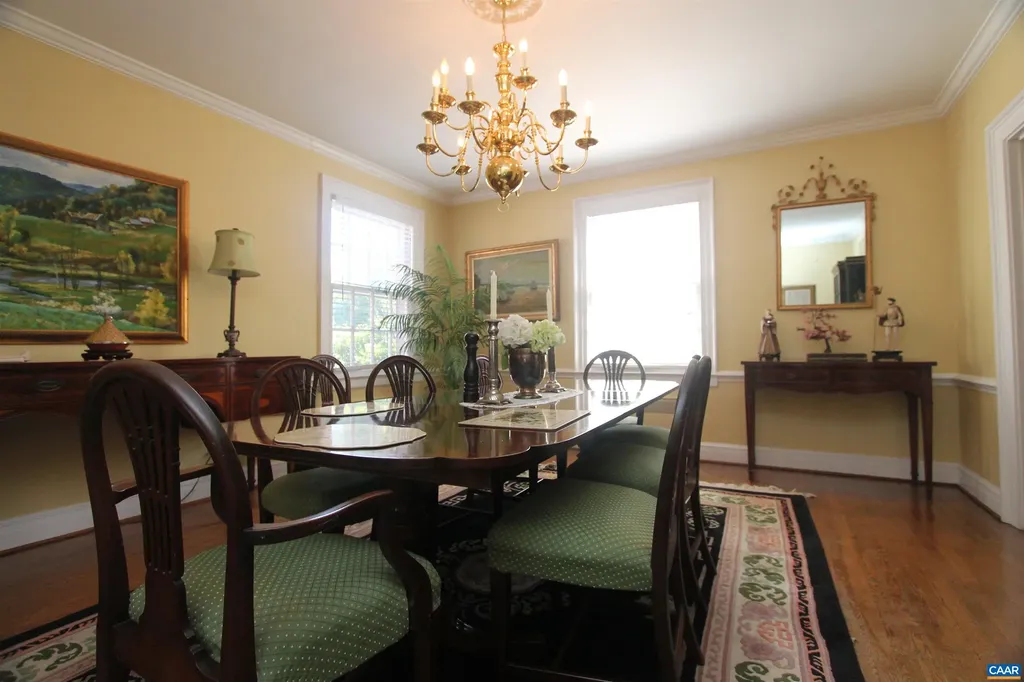 85 Georgetown Road Charlottesville VA 22901