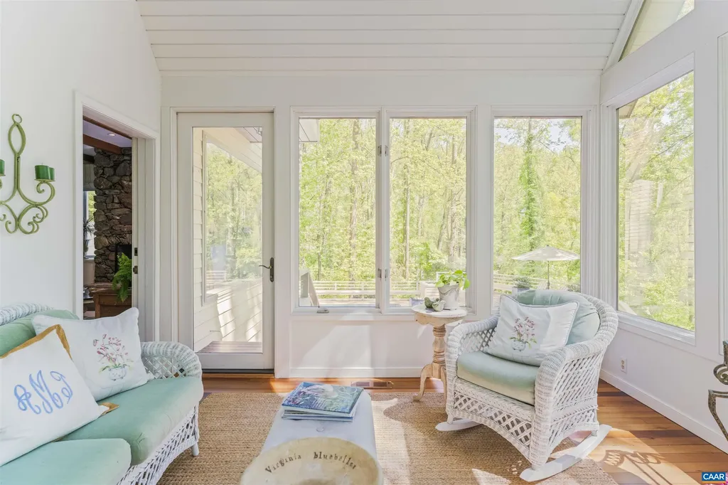 440 Rookwood Drive Charlottesville VA 22903