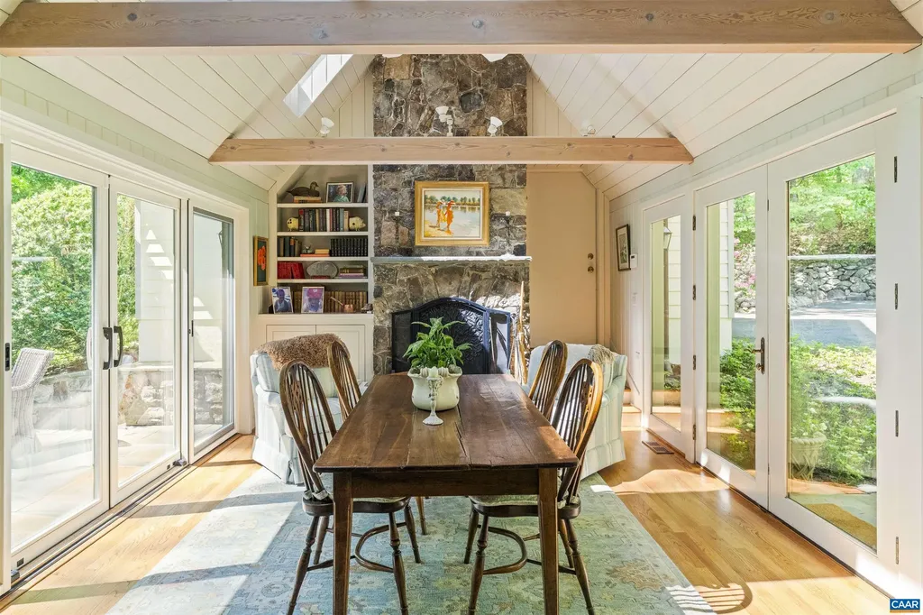 440 Rookwood Drive Charlottesville VA 22903