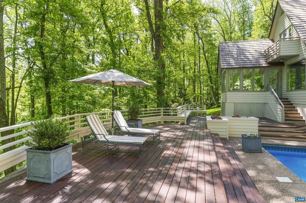 440 Rookwood Drive Charlottesville VA 22903