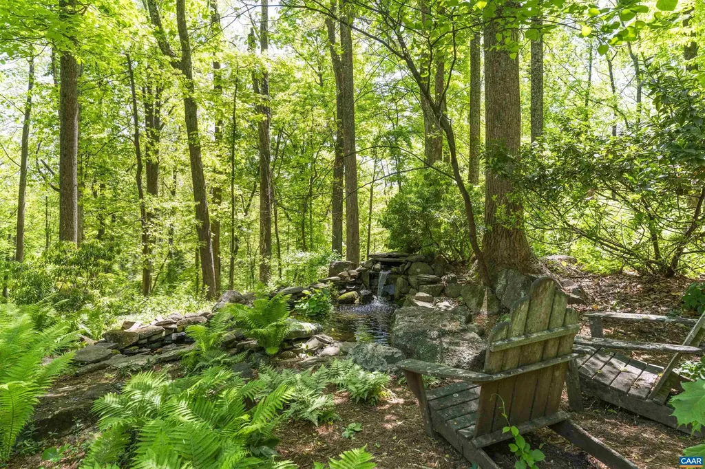 440 Rookwood Drive Charlottesville VA 22903