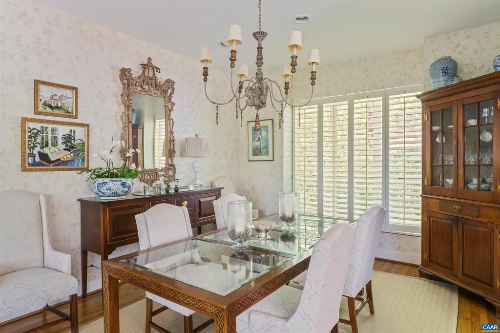 440 Rookwood Drive Charlottesville VA 22903