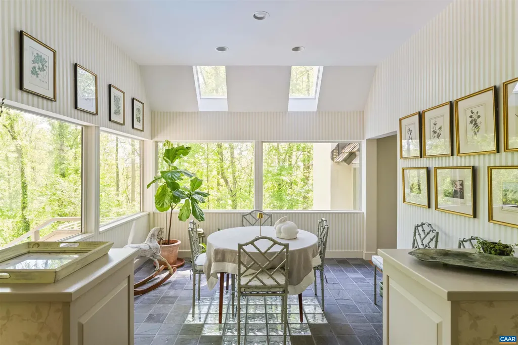 440 Rookwood Drive Charlottesville VA 22903