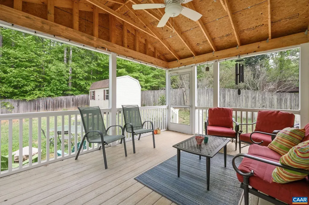 2364 Chesterfield Court N Charlottesville VA 22911