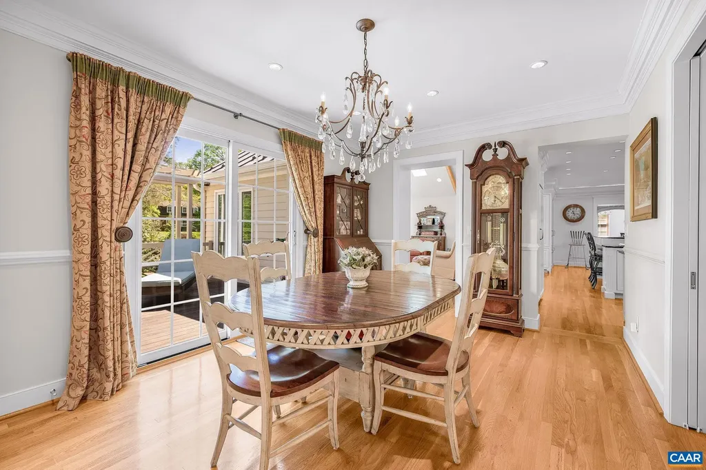 2001 Hessian Road Charlottesville VA 22903