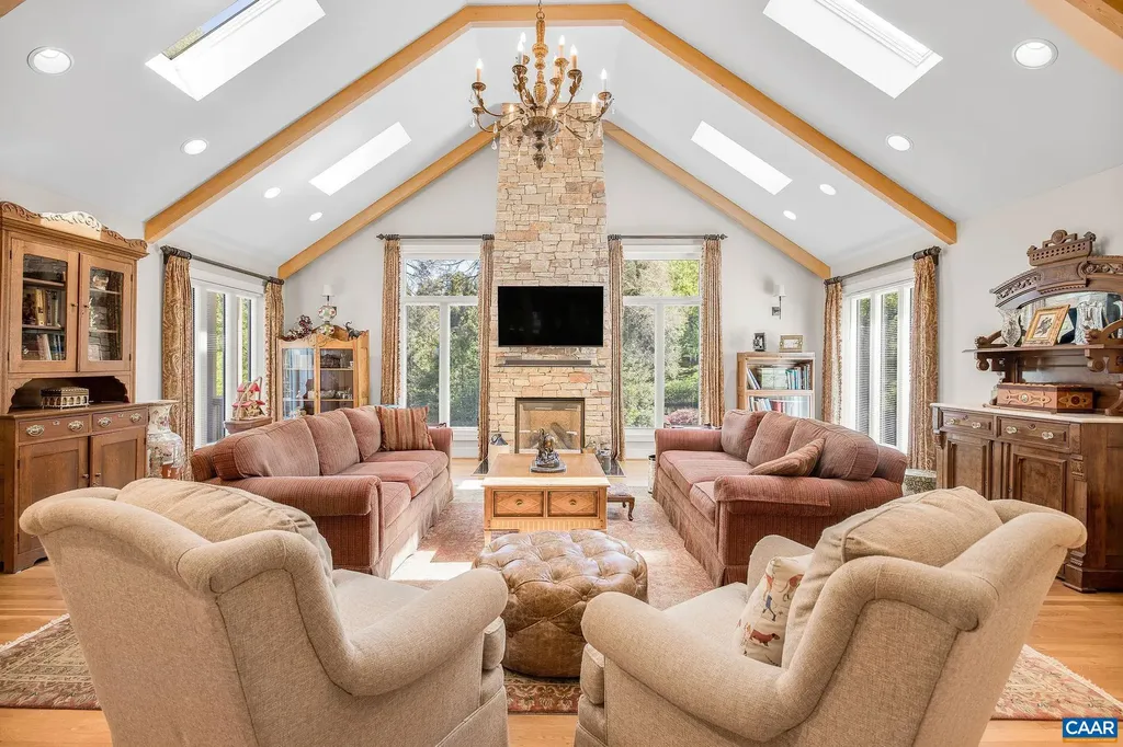 2001 Hessian Road Charlottesville VA 22903