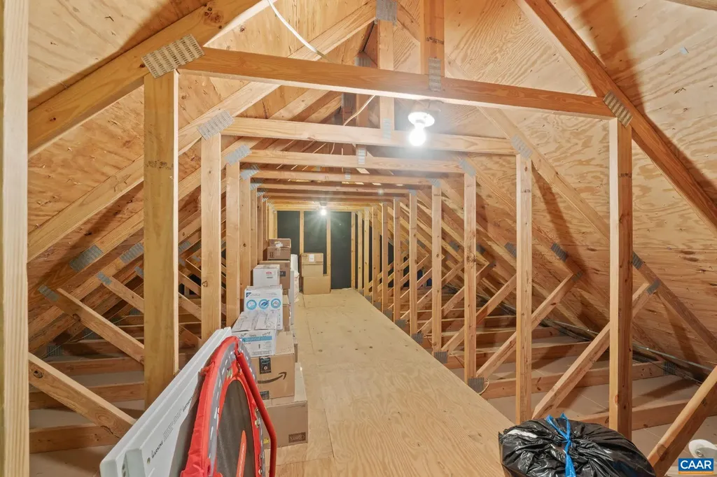 1070 Blackburn Bluff Charlottesville VA 22901