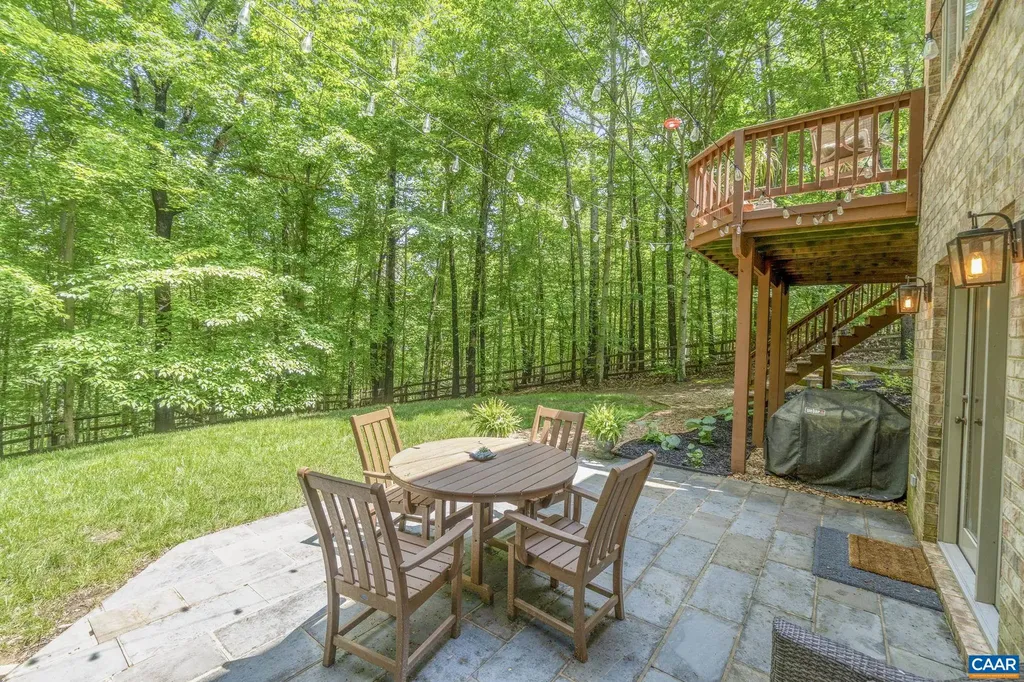 1070 Blackburn Bluff Charlottesville VA 22901