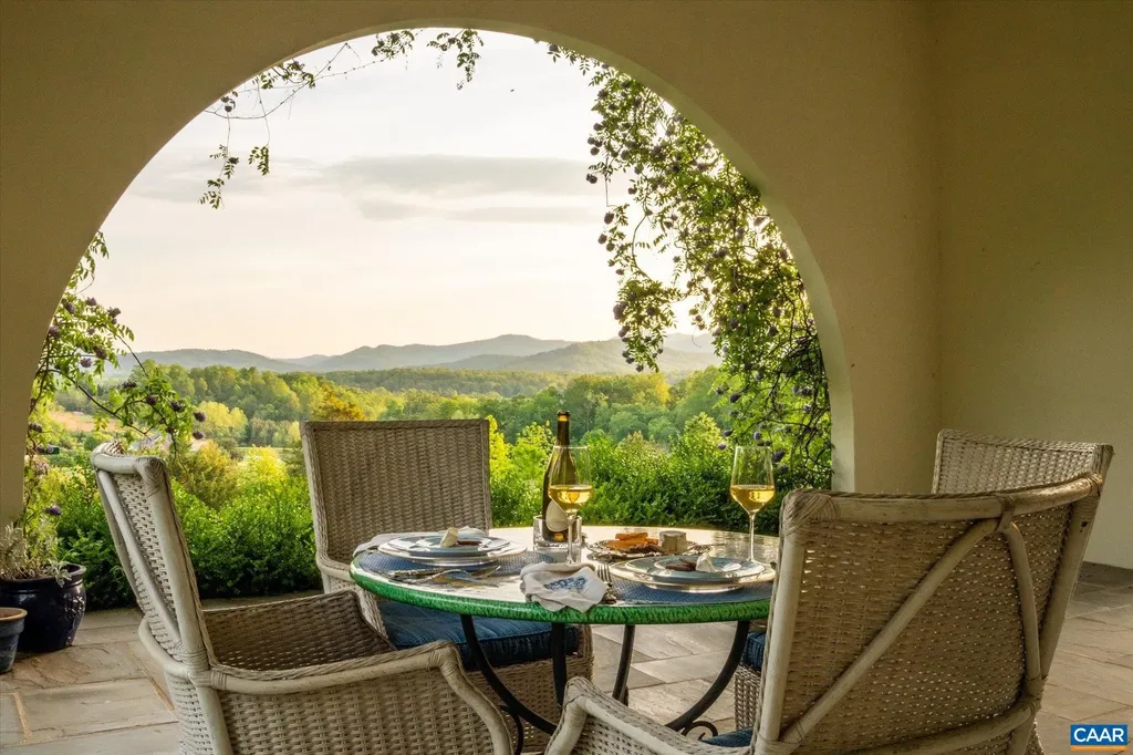 3065 Blandemar Drive Charlottesville VA 22903