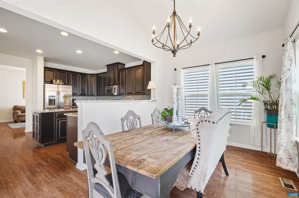 4506 Sunset Drive Charlottesville VA 22911