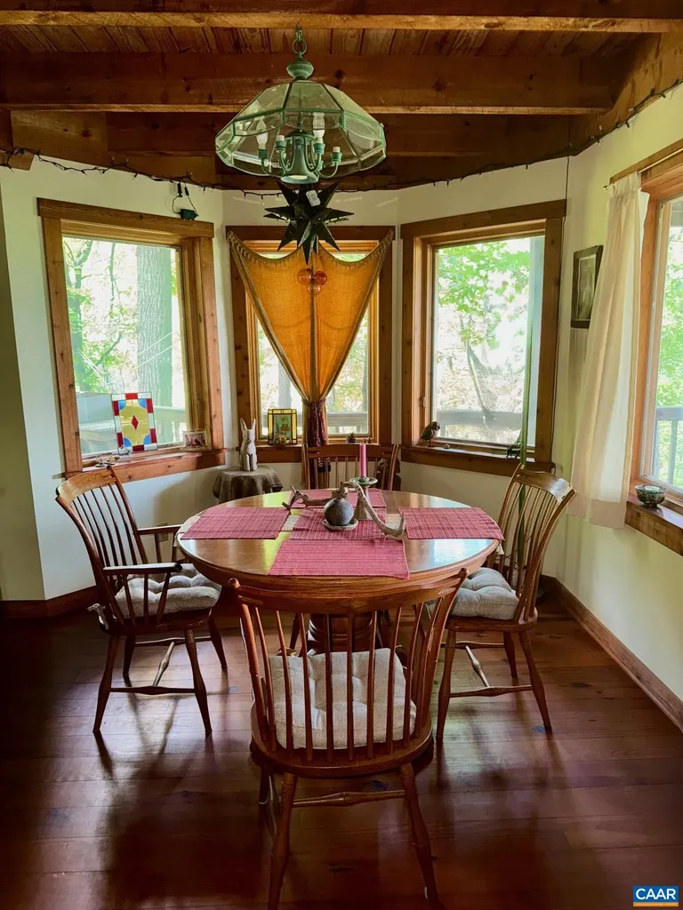 1950 Locust Hollow Road Charlottesville VA 22903