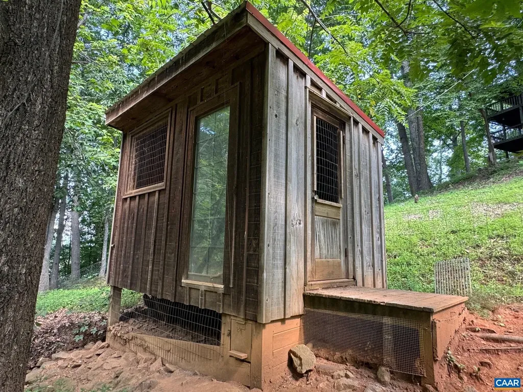 1950 Locust Hollow Road Charlottesville VA 22903