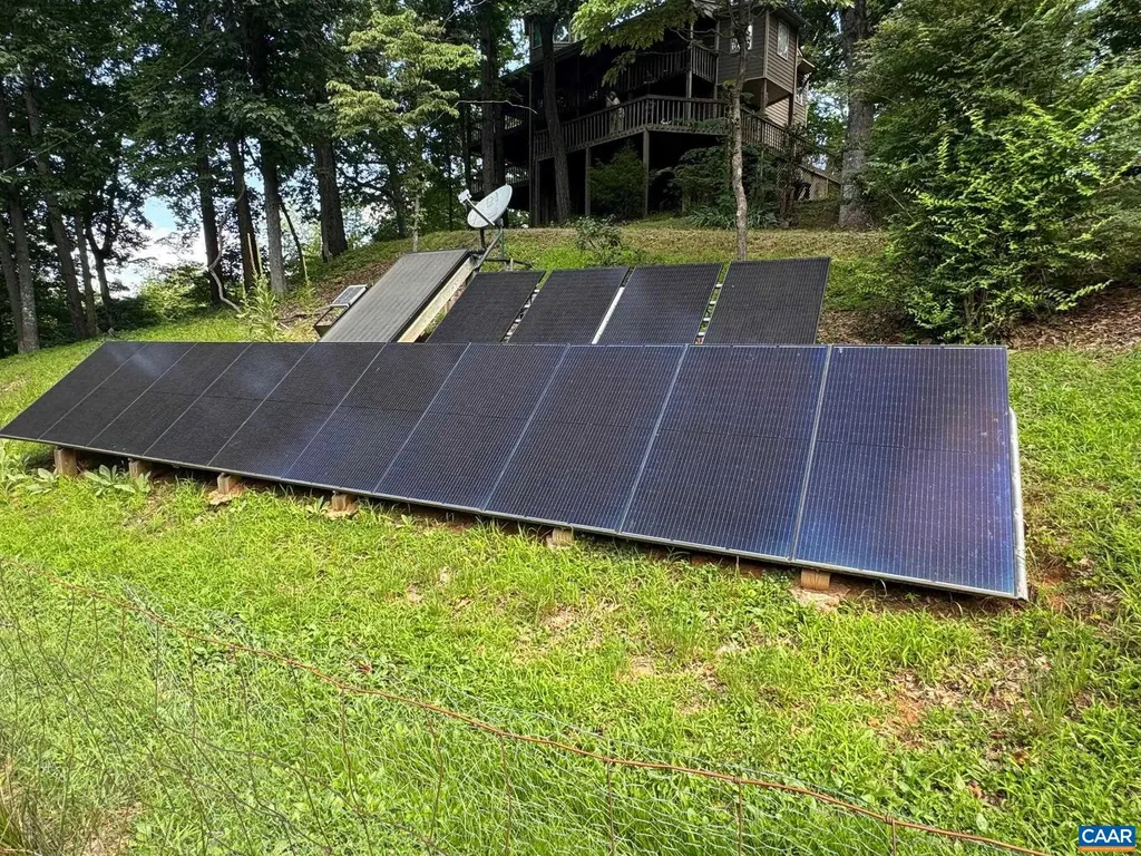 1950 Locust Hollow Road Charlottesville VA 22903