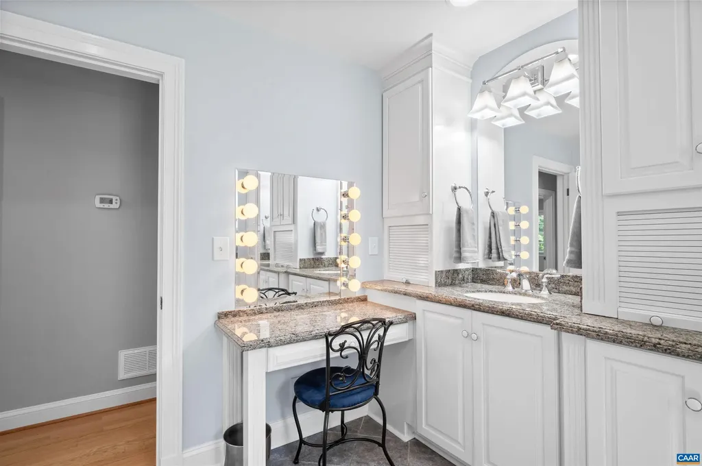 2865 Proffit Road Charlottesville VA 22911