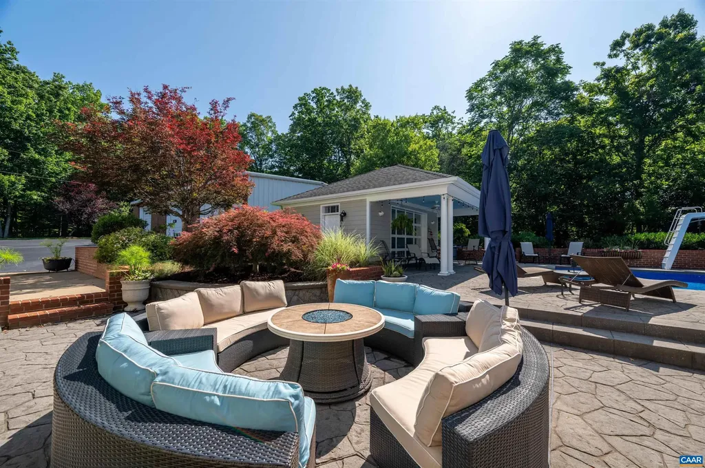 2865 Proffit Road Charlottesville VA 22911