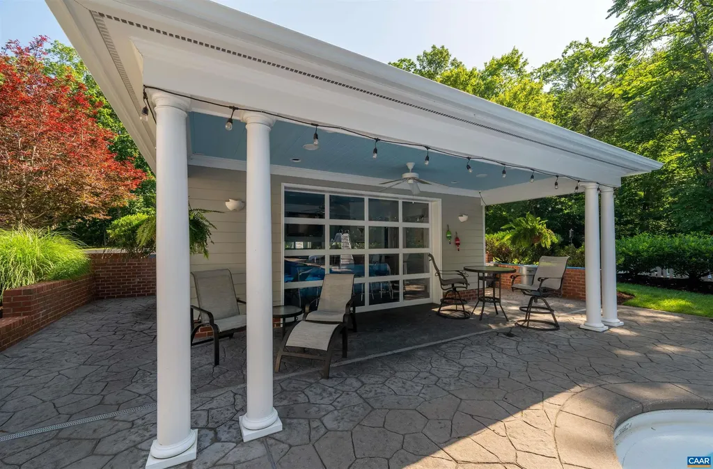 2865 Proffit Road Charlottesville VA 22911