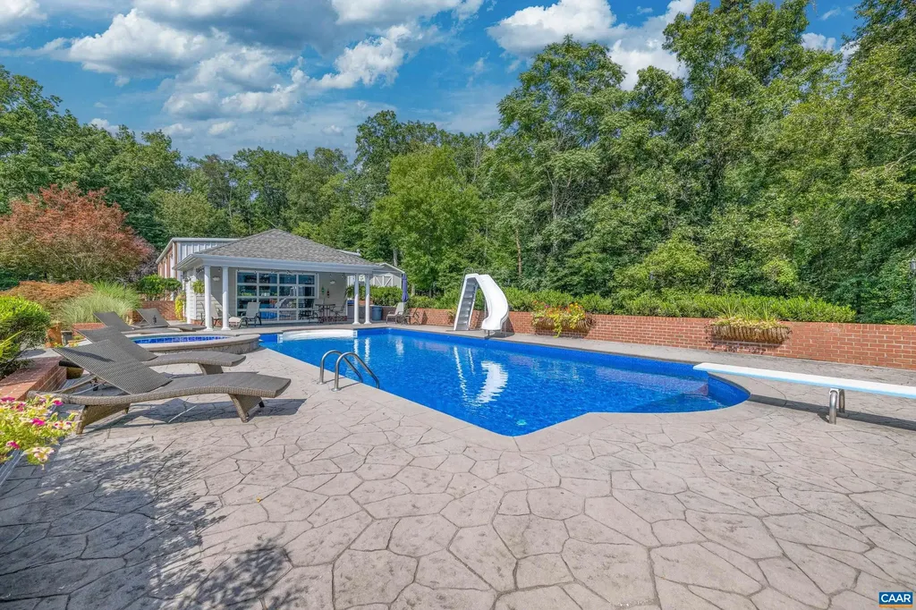 2865 Proffit Road Charlottesville VA 22911