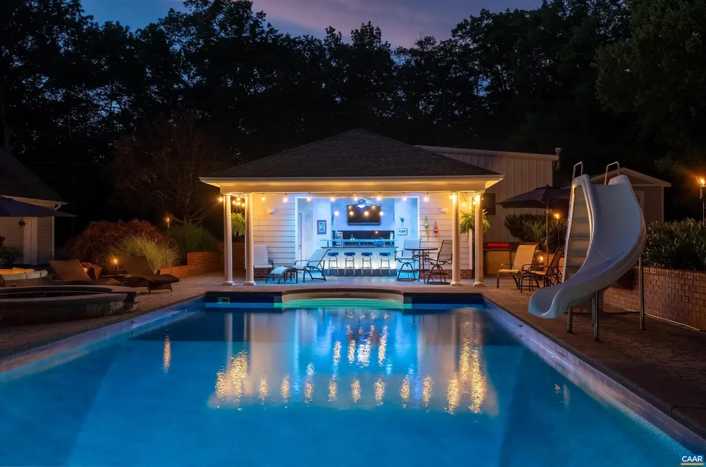 2865 Proffit Road Charlottesville VA 22911