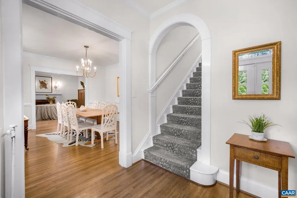 1204 Blue Ridge Road Charlottesville VA 22903