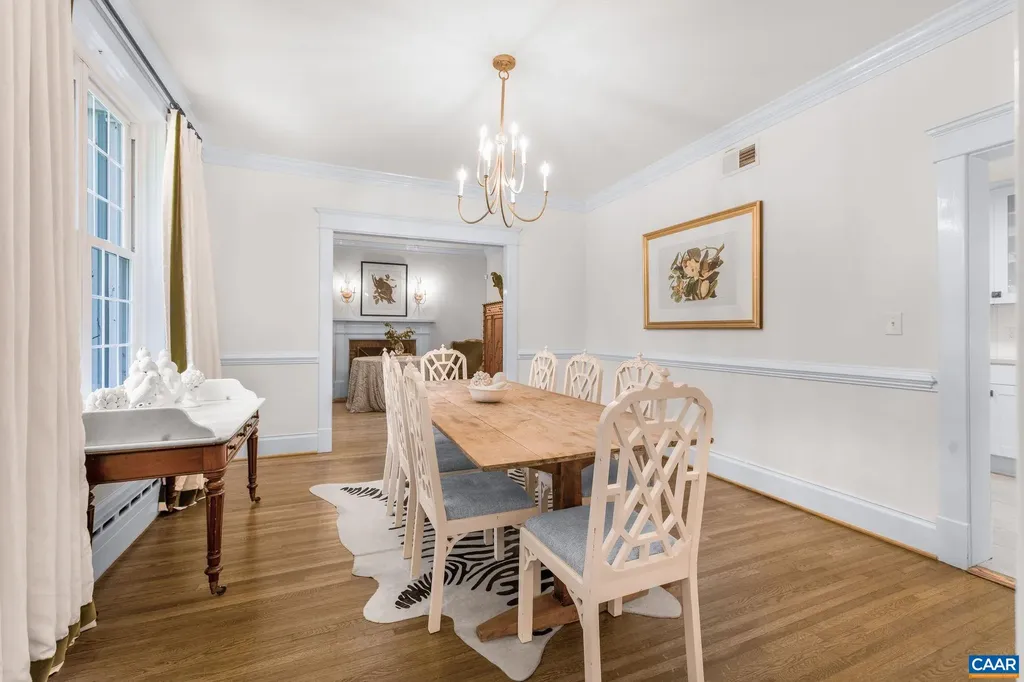 1204 Blue Ridge Road Charlottesville VA 22903