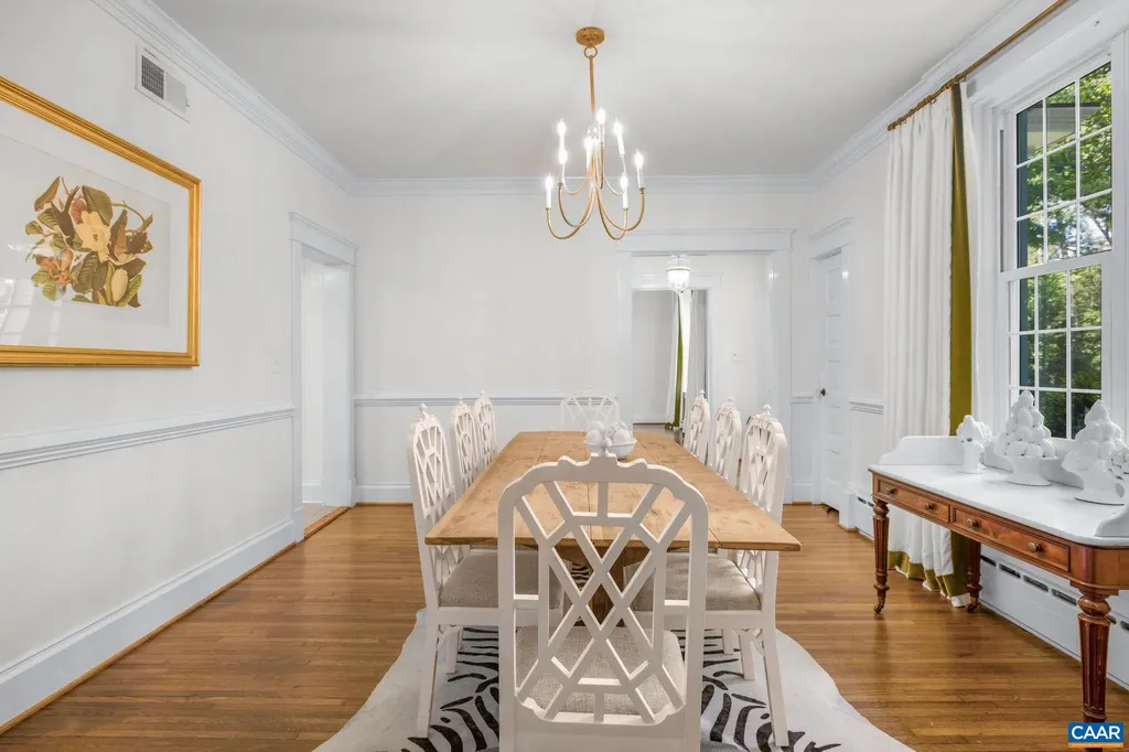 1204 Blue Ridge Road Charlottesville VA 22903